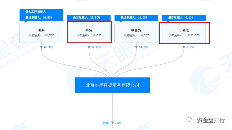 比特易创始人自杀疑云？其背后真相远不止这些！！！