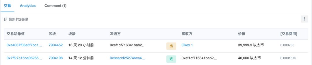 EGT暴涨66倍背后：“雷军系”前新三板公司的资金盘游戏