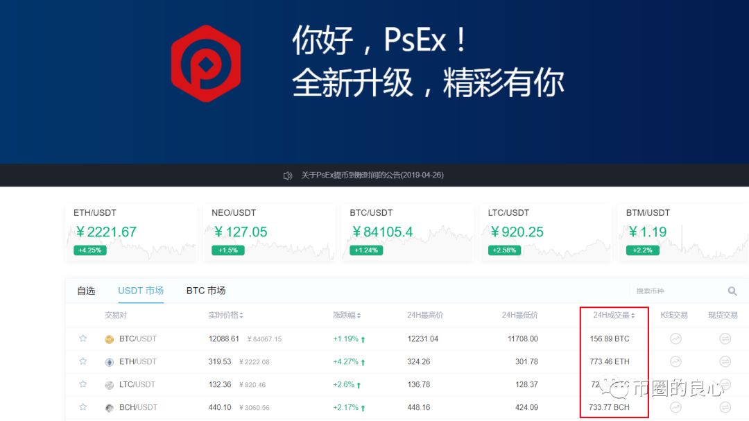 盘圈连环爆雷开始！PlusToken核心操盘手信息大曝光！