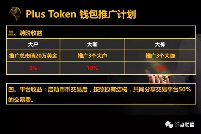 110万，放在PlusToken，一年后赚1亿，这种小儿科的伎俩，为什么就能骗到你