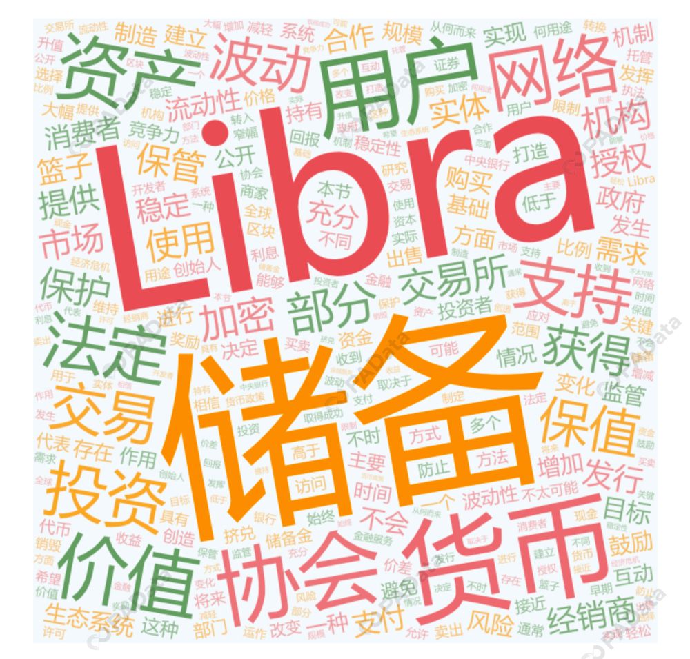 Libra诞生记：短期利好已出尽，币圈支付项目怎么办？
