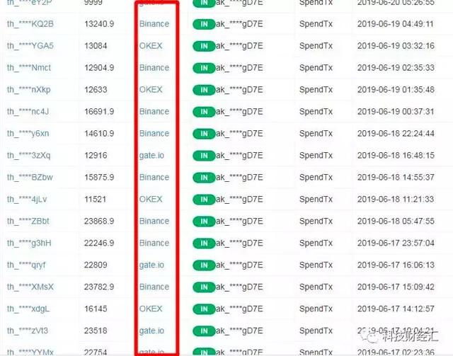 实锤！ZB抛售AE假币的证据配图(4)