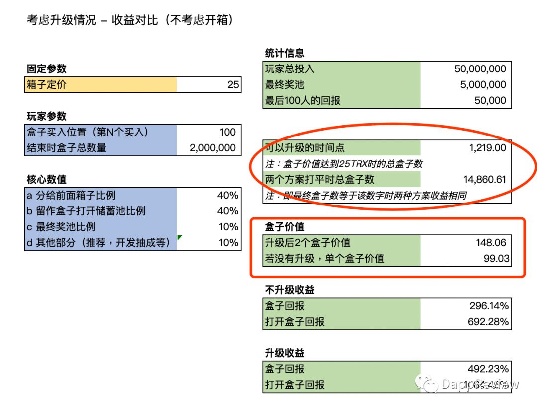 DappReview：Just.game玩法深度解析和收益计算器
