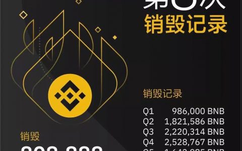 一次BNB季度销毁引发的“三国杀”事件