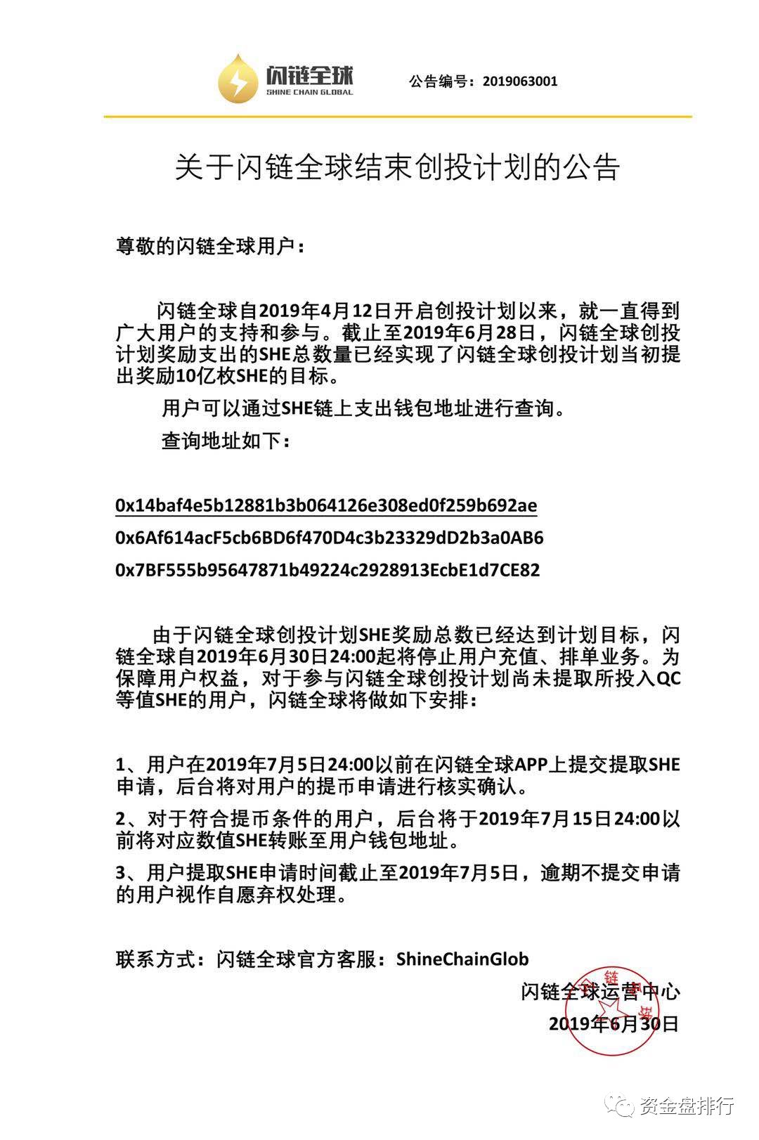 “闪链SHE”崩盘，内盘折损20倍的价格强制用户提现，投资者被内外盘双割！！！