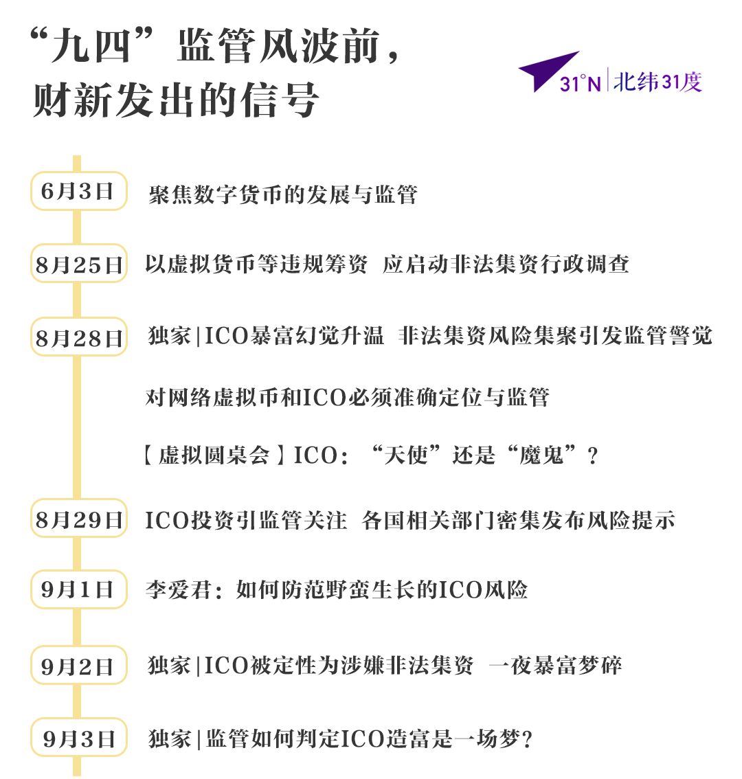 宇晨，你什么时候成年？