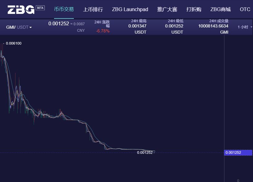 我想往ZB老板头上浇瓶水
