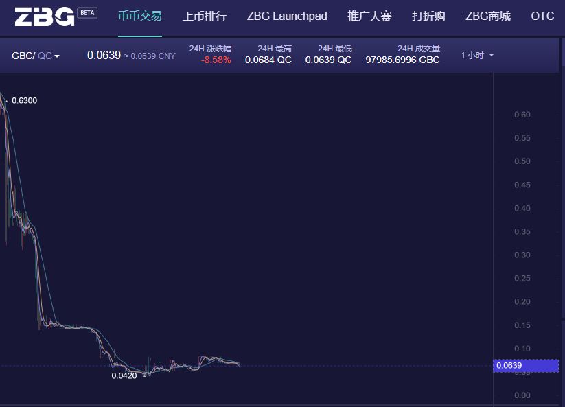 我想往ZB老板头上浇瓶水