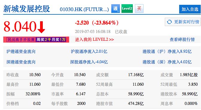 新城控股董事长AB面：涉嫌猥亵女童被拘，身家230亿热衷儿童公益