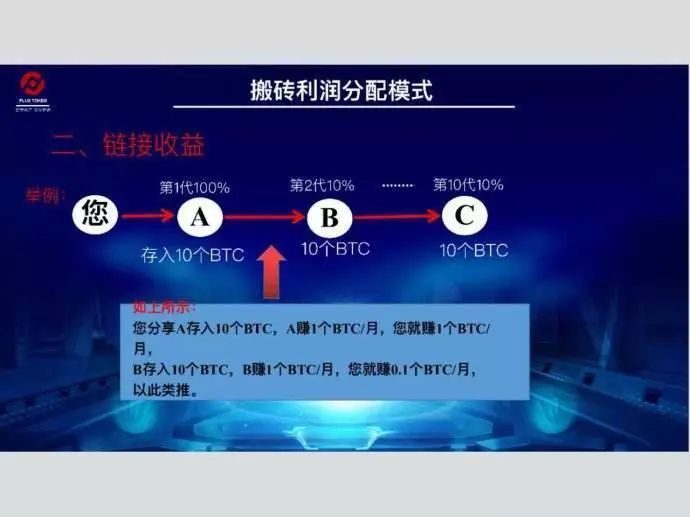 300 亿传销崩盘前的 72 个小时：投资者最恐慌的为何是媒体报道？