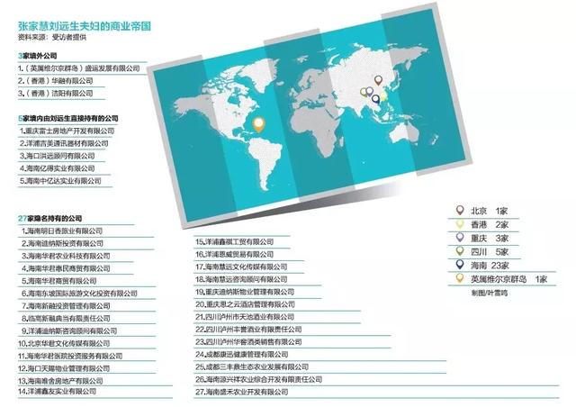 “最富法官”的商业帝国：被举报资产两百亿，控制35家企业
