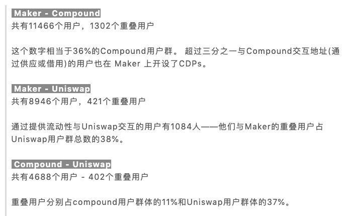 万字说透 DeFi 最新趋势：组合、分叉、进化