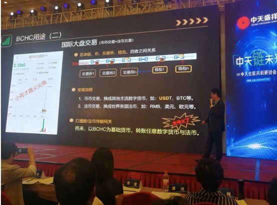 盖网转世 BCHC再设骗局