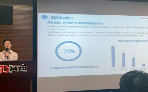 2019年中国区块链产业园发展报告