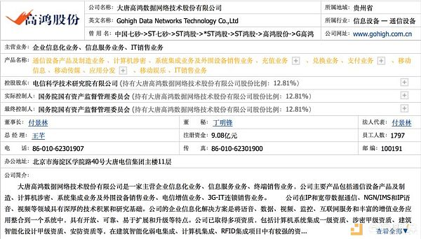 当币圈遇上盘圈：嗯 是心动的感觉
