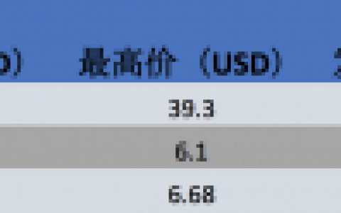 怼完币安未满月 火币照猫画虎修改销毁规则