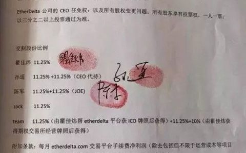 EtherDelta以德“罗生门”：内讧与金融诈骗