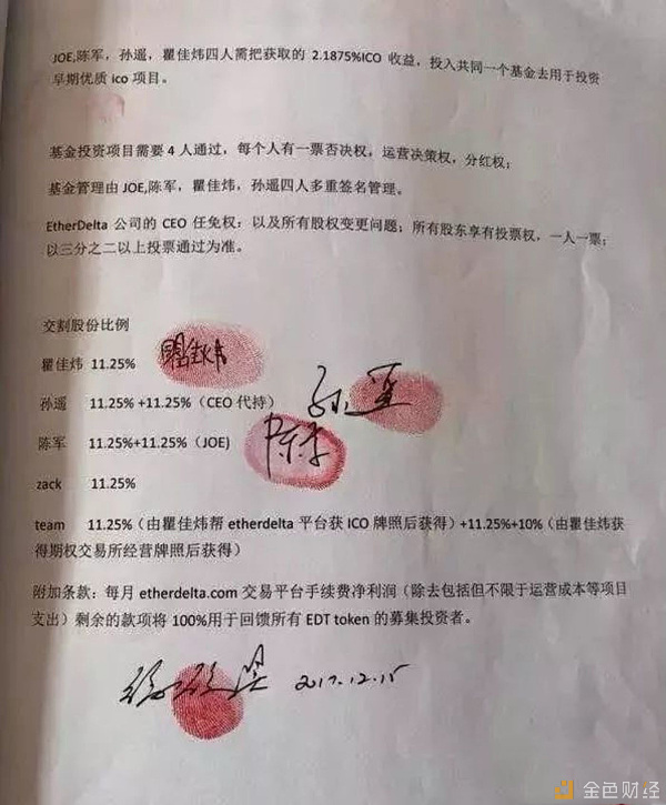 EtherDelta以德“罗生门”：内讧与金融诈骗