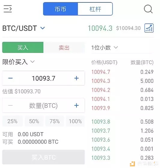7万元一双鞋 5万本金赚几十万 警惕这样的另类交易所