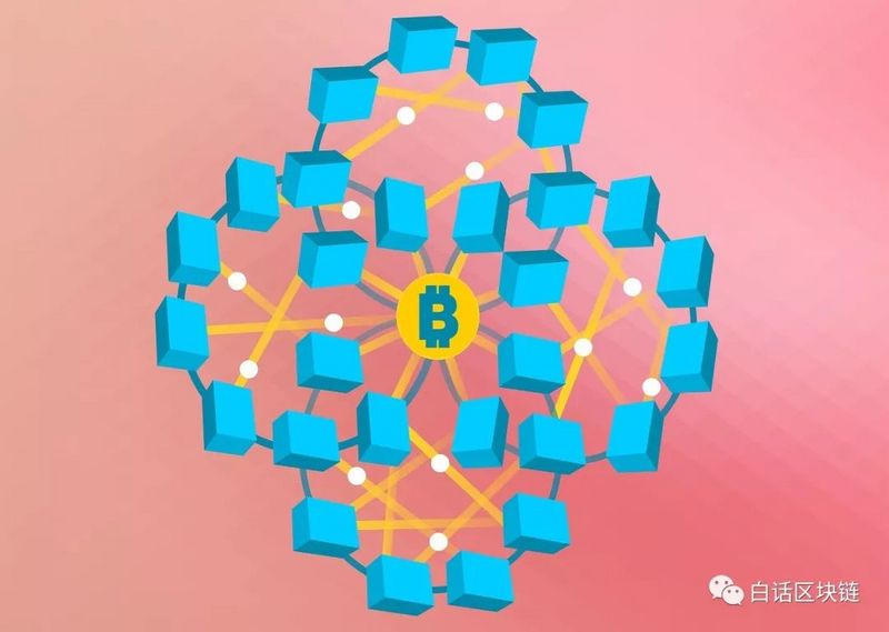 为何摩根、Facebook、沃尔玛等巨头都倾向于用联盟链发布稳定币而不使用公链？