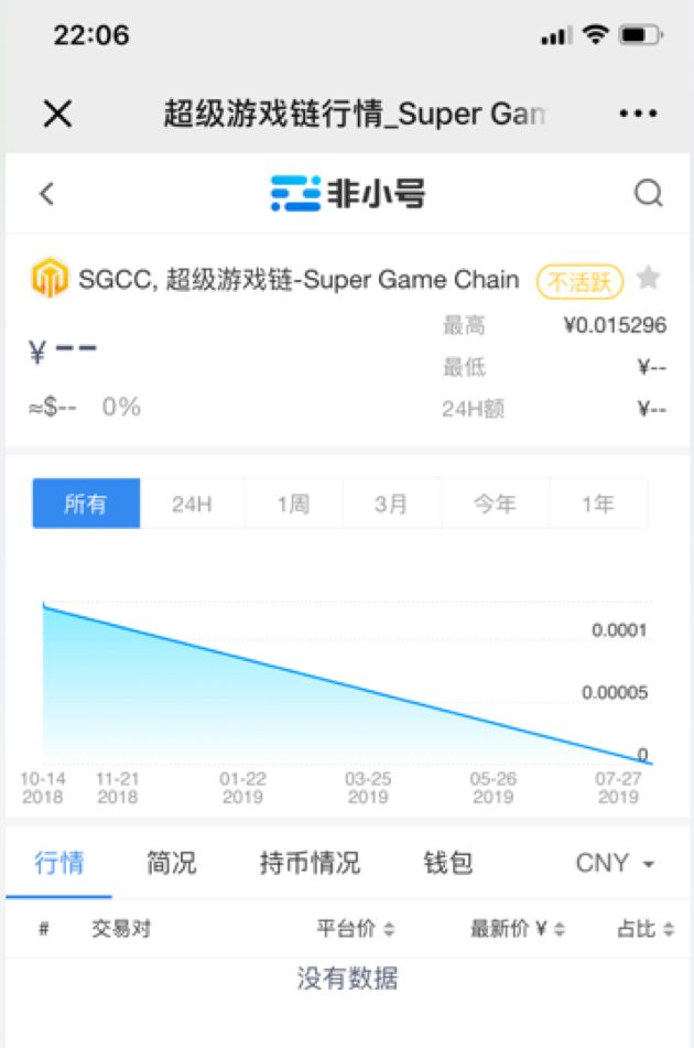 SGCC 下架、INVE 归零、银币网被撕、被指行业「害虫」丨目击
