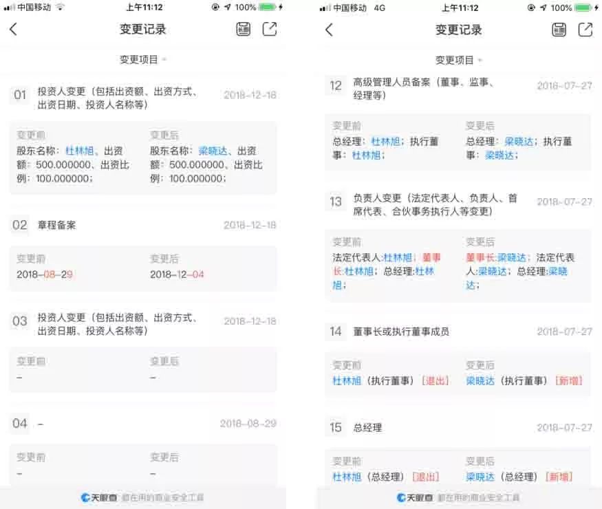 KOL坍塌：大空翼披萨狗的连环收割之路