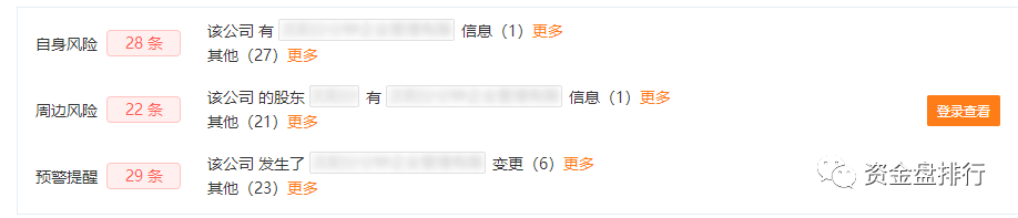 “比特儿”IEO项目DILI上线被二级市场割10倍，涉嫌诈骗已被立案调查！！！