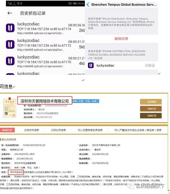 我们把圈钱80亿跑路的十二生肖底裤扒了个干净