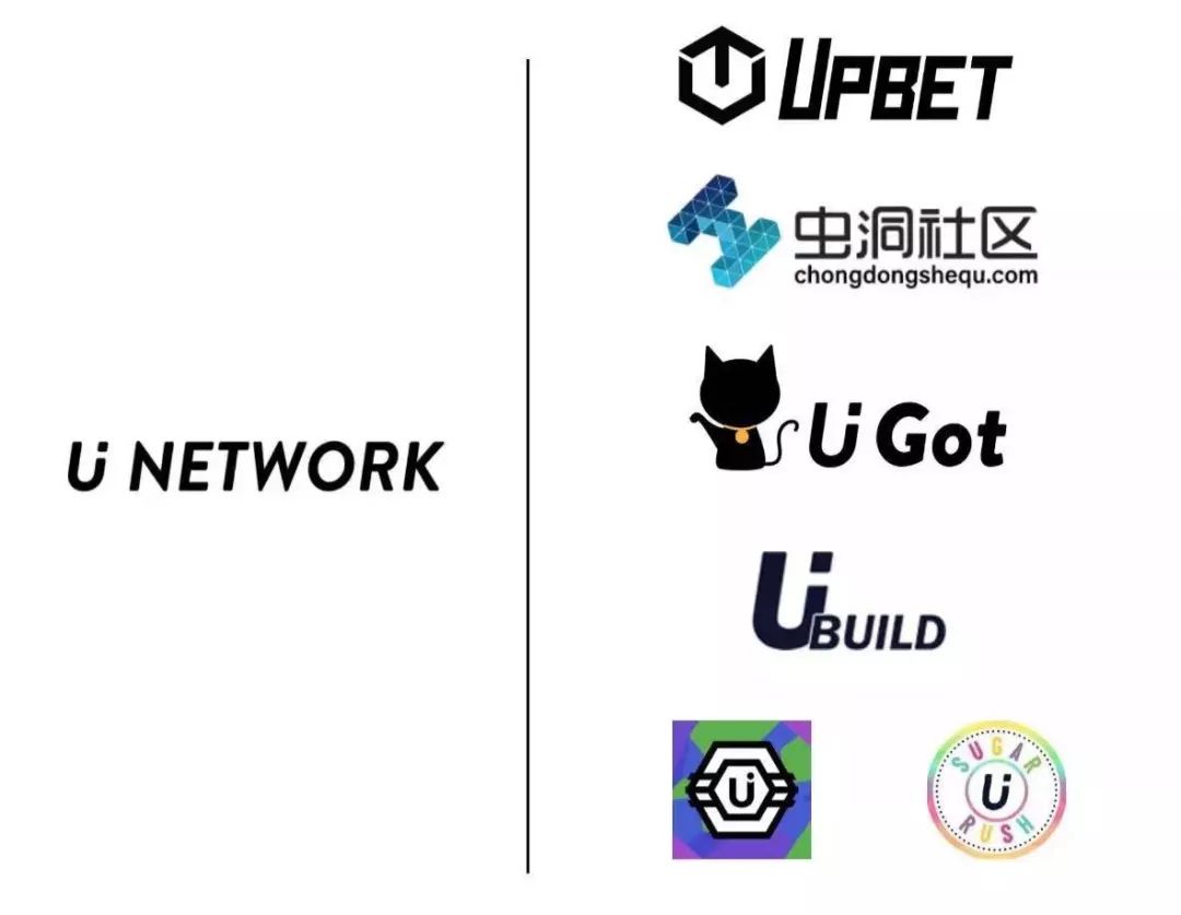 UUU如果是被恶意砸盘，类似情形以后的项目方该怎么办