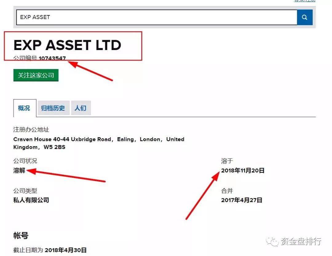【曝光】“EXP ASSET”亚斯特公司已不复存在，传销骗局只为拉你进坑！！！