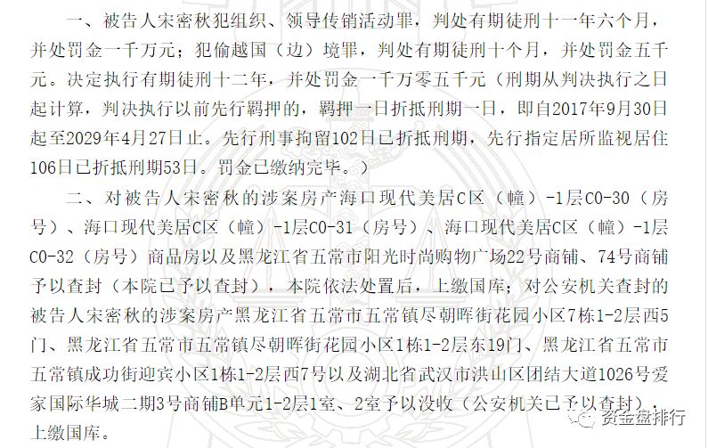 【重磅】“云数贸”"五行币"张建（宋密秋）两项罪名宣判，因涉嫌传销获刑12年，罚款上千万，追缴一亿上缴国库！！！