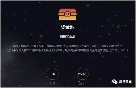 比特天猫上线一天被维权，四天被封群，这次没有赢家