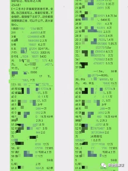 【曝光】被电视台曝光诈骗80亿的“十二生肖”崩盘换名了？“猫和狗”都跑路了····