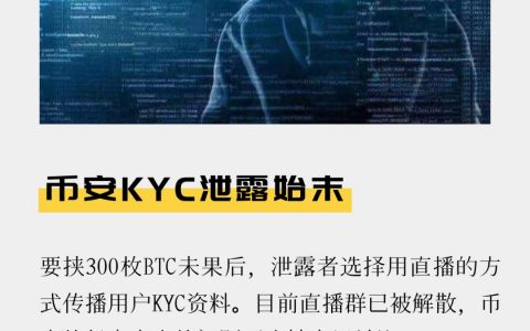 币安KYC泄露始末