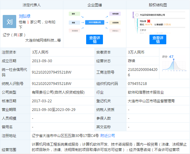 华登区块狗发布停盘公告，实为崩盘，不要抱有任何幻想了！