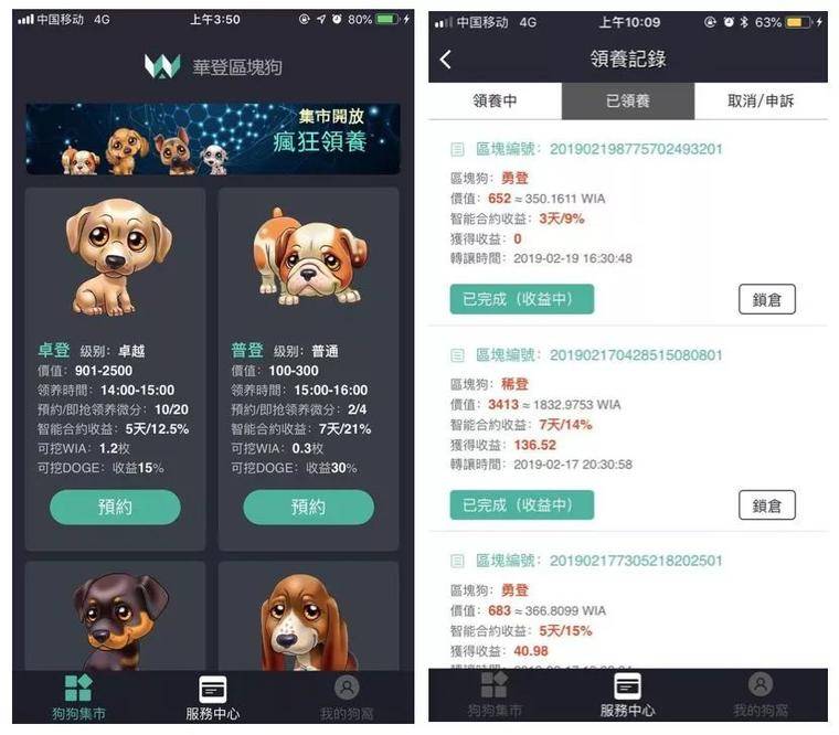 狂卷230亿，持续了一年的区块狗跑路了