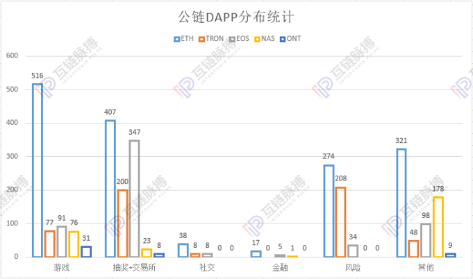 链游之死配图(6)