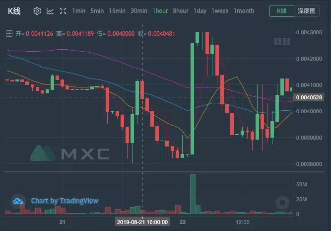 冷钱包被盗？“这是黑客被黑的最惨的一次”