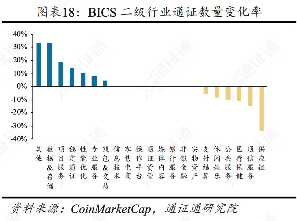 合约正规军Bakkt，韭菜救星还是收割机？