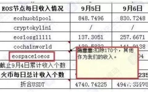 新财团挤入EOS生态，超级节点格局会洗牌吗？
