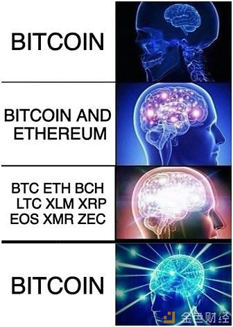 一个比特币狂热粉的自白：为什么我只认可比特币？