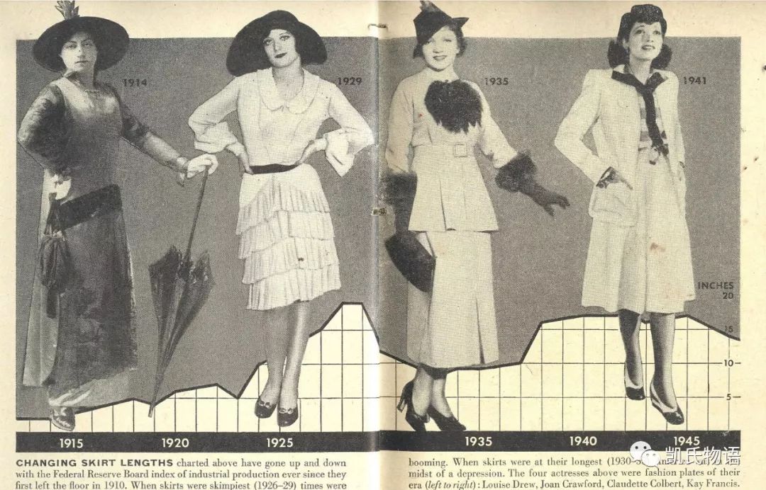 90年前的历史其实是比特币启示录