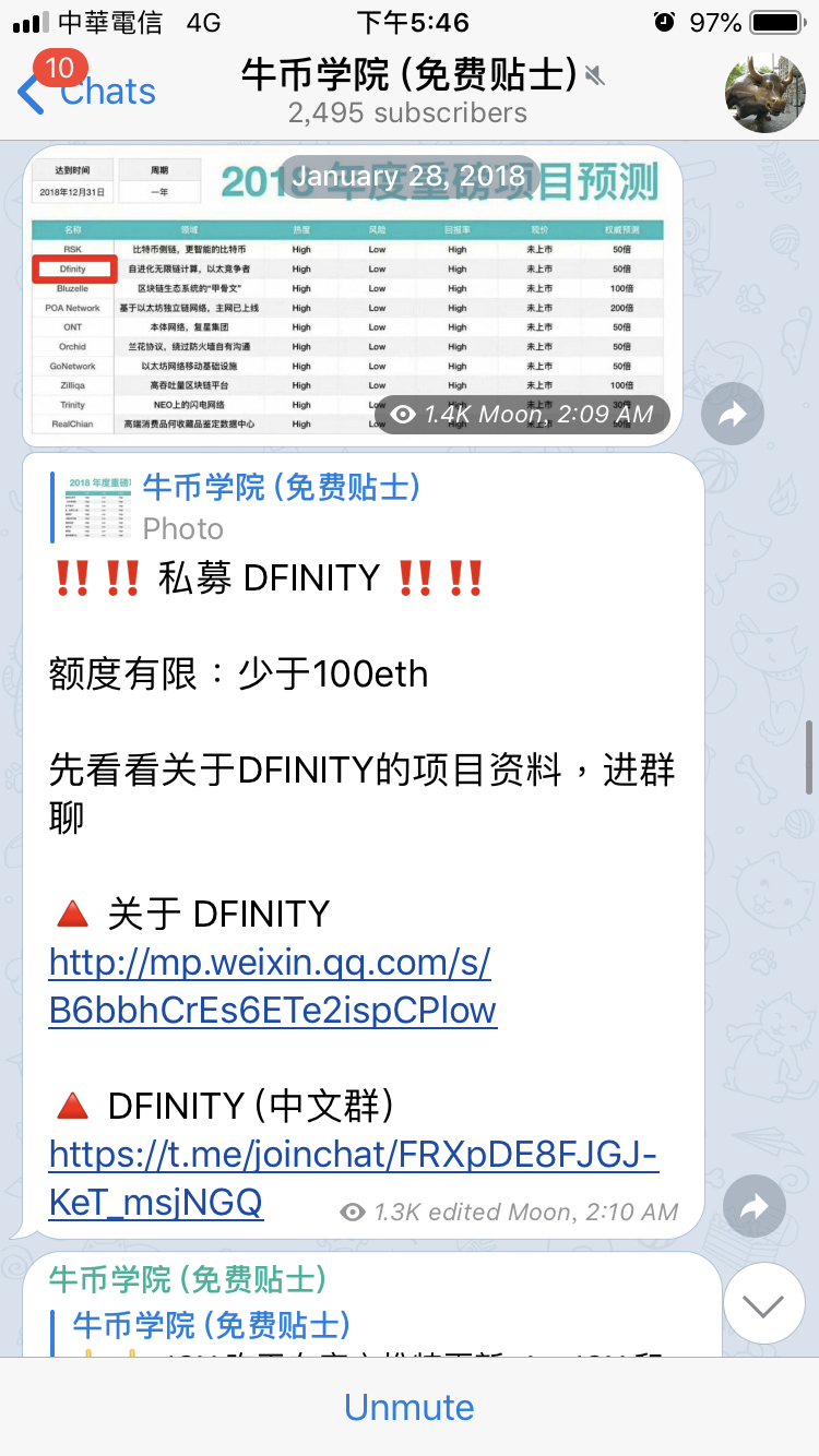 牛币学院疑似诈欺，总资金高达近二千万台币