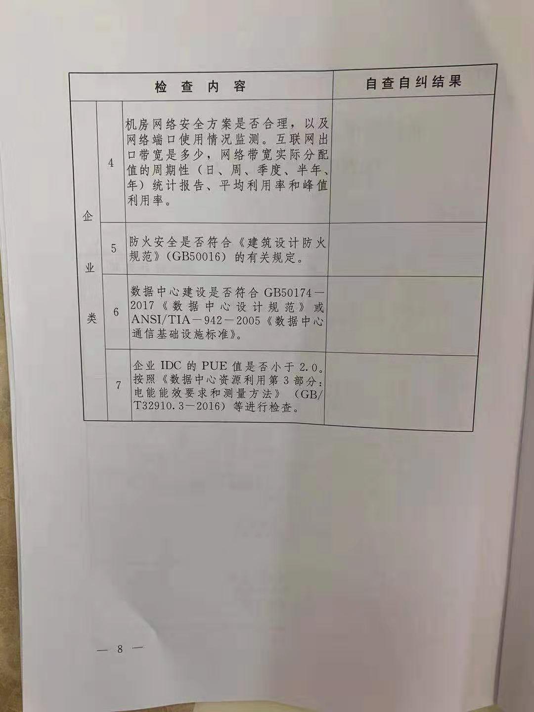 疑似内蒙古政府文件传出，发出清理整顿虚拟货币挖矿的通知