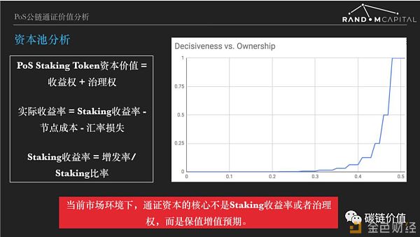 如何给PoS项目估值？你需要了解「三池模型」