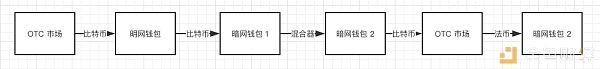 1568624155502481.jpg