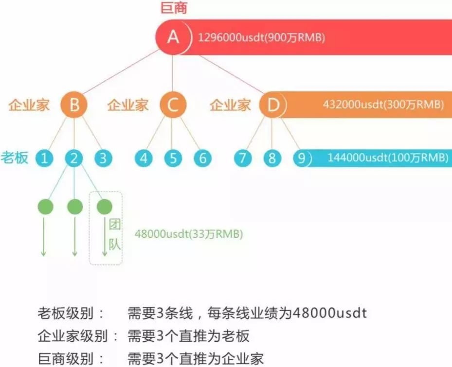 独家回应！EGT崩盘内幕，是谁导演“巨商”这场戏？