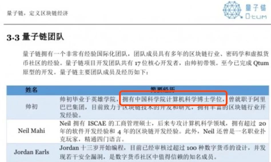 “暴跌之王”量子链：曾经“放卫星”引轰动，如今币价较最高点跌去97.7%