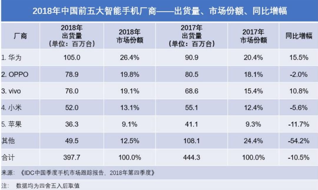 拿什么拯救“炒作挖矿”的区块链手机？