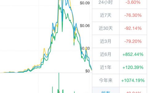 独家回应！EGT崩盘内幕，是谁导演“巨商”这场戏？